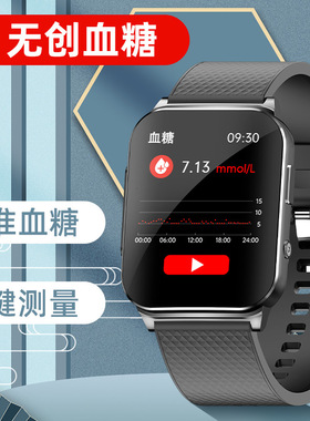 政府补贴15%华强北无创测24小时动态ECG心电图HRV血糖心率血压血