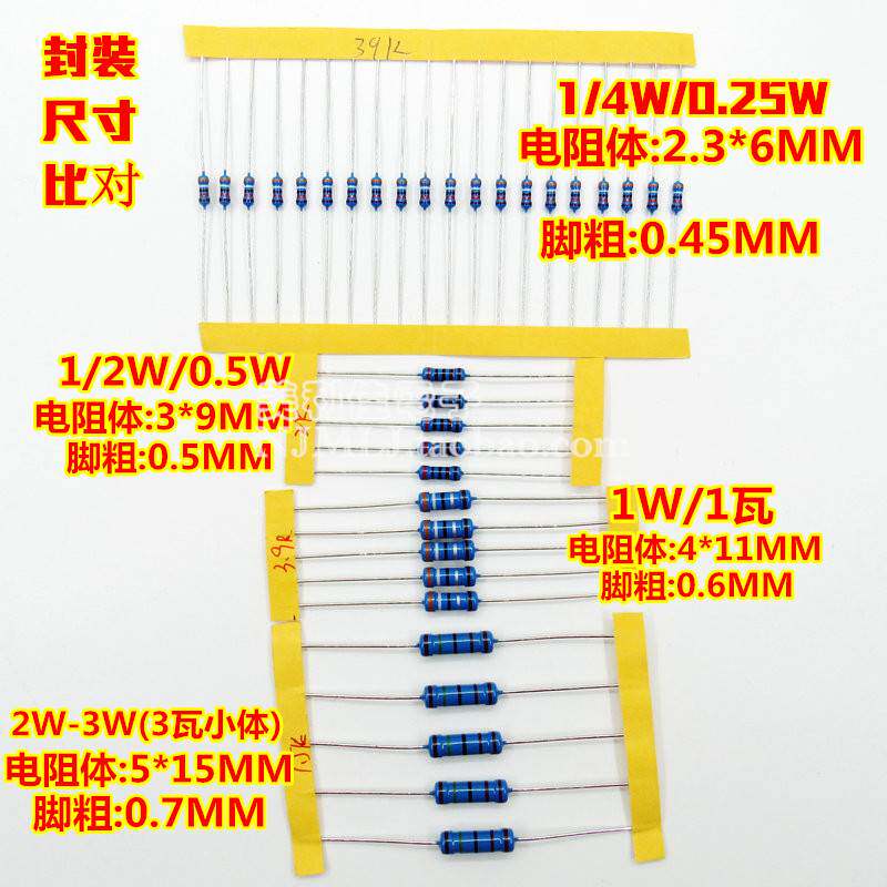 1/4W/0.25W/1/2W/1W/2W-3瓦金属膜电阻包全系列混装铜脚1%元件包