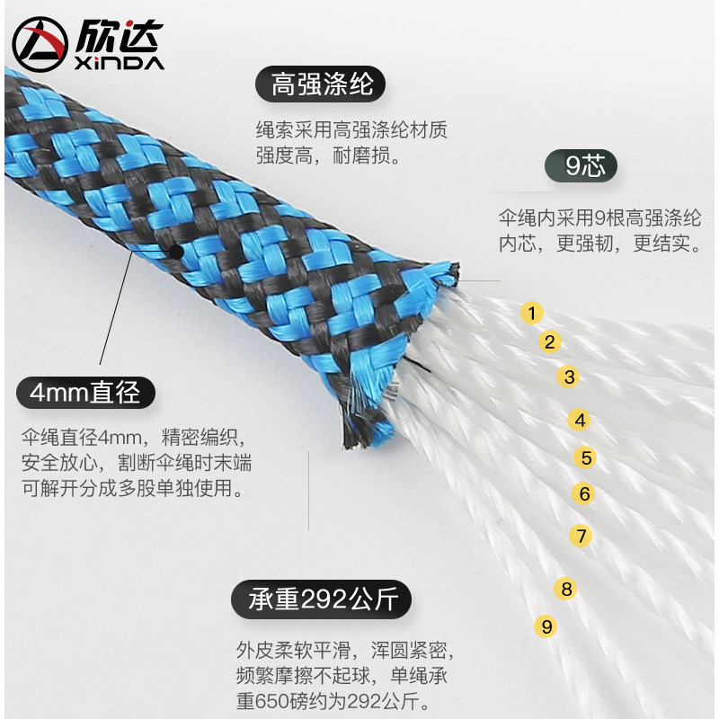 极速欣达降落伞伞绳线伞兵户外绳子9芯4mm登山绳S编织帐篷绳装备,户外/登山/野营/旅行用品,伞绳,淘宝优惠券,粉丝福利购,淘宝优惠卷