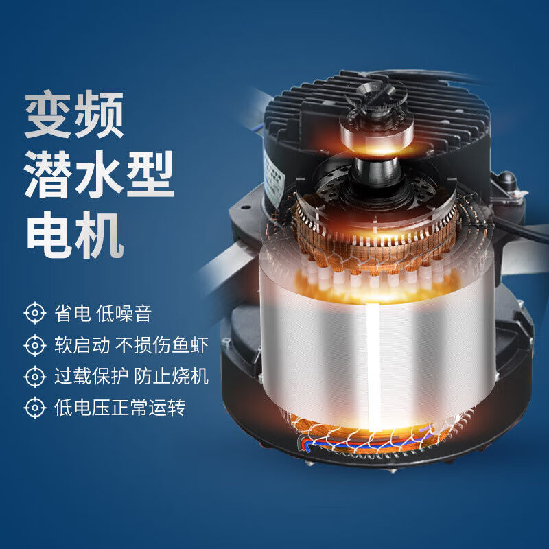 新品绿一永磁变频鱼塘增氧机叶轮式增氧泵220V大S型养殖专用氧气图片