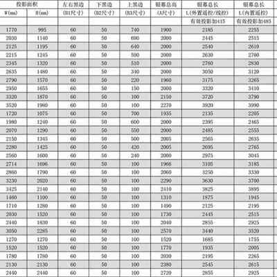 极速厂销厂销经科JK电动不带拉绳投影幕布M2FI200s玻纤幕Z白幕84