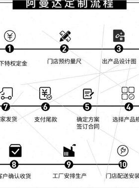 极速新款示磨砂制压克力透光光隔断发板SGBW层板550mm展玻定底座