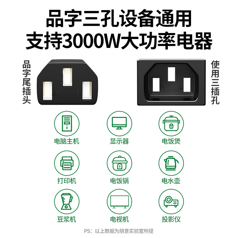 极速电脑电源线国标通用三芯台式B主机显示器打印机电饭煲锅三孔