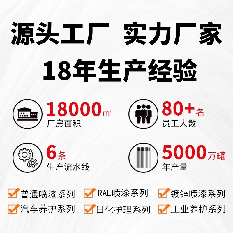 钱锦自喷漆GSB国标B05海灰 丙烯酸防锈金属漆工业油漆 定制喷漆