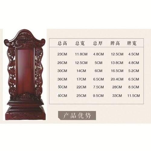速发实木销堂牌位厂家直祖木牌位先人灵位牌祠宗寺院红木祖先牌位
