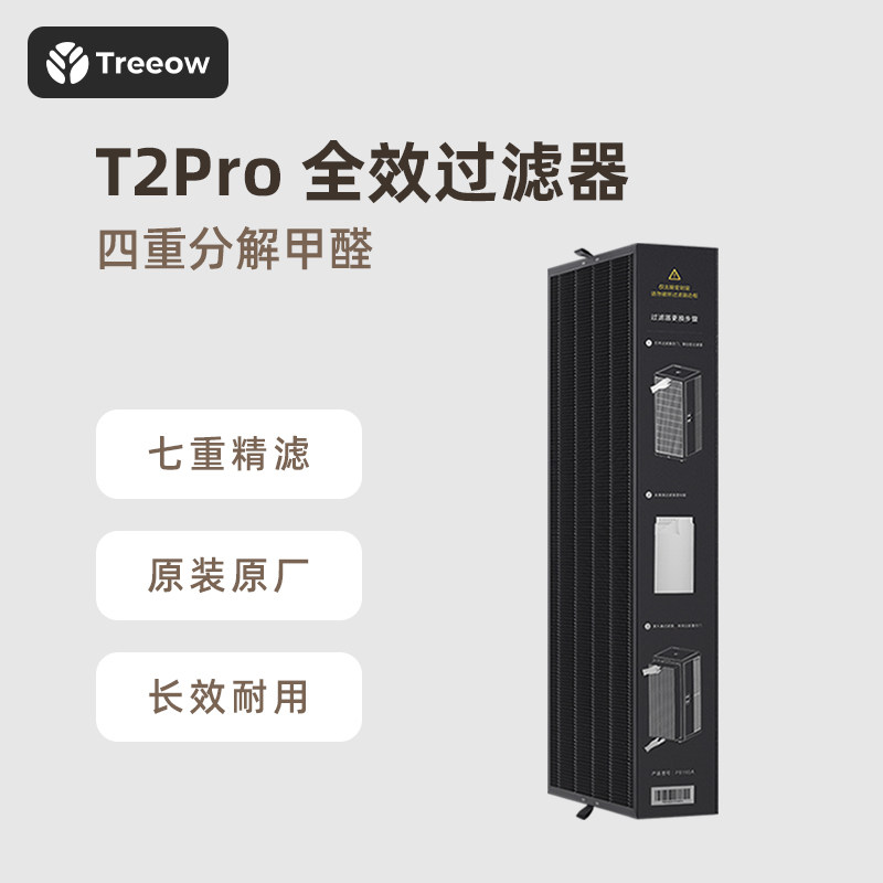 ���·� ������������о ȫЧ������ �����ͺ�T2Pro