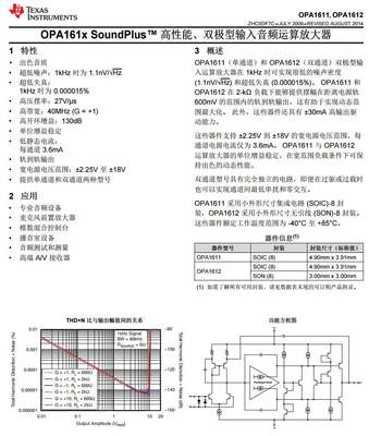 贴片双运放TI BB OPA1612AID 发烧音频运算放大器IC 全新原装