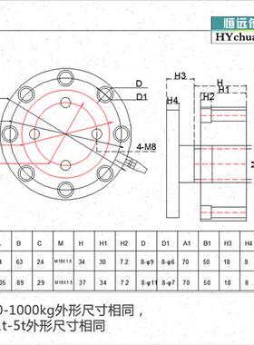 称重传感器高精度轮辐式拉压力荷重测力传感器平面受力重量感应器