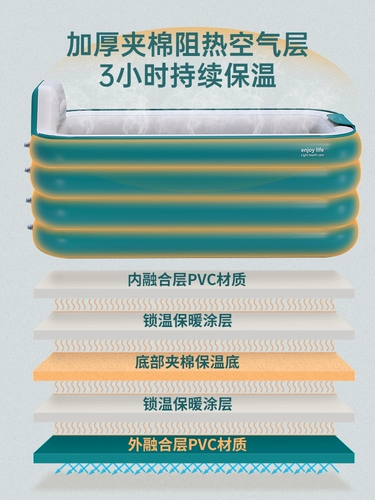 Ванна для домашнего использования, детское средство для принятия ванны для всего тела