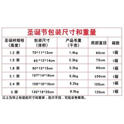 Encrypted Pink White Simulated Christmas Tree1.2-1.8米圣诞树