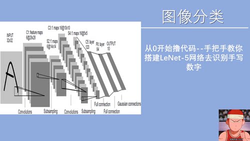 从0开始撸代码--手把手教你搭建LeNet-5网络模型课程源码