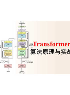 transformer算法原理与实战课件与源码