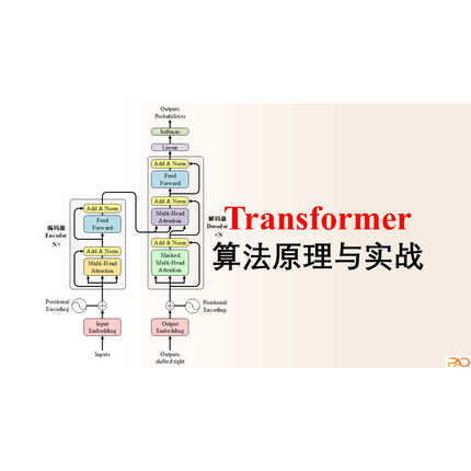 transformer算法原理与实战课件与源码
