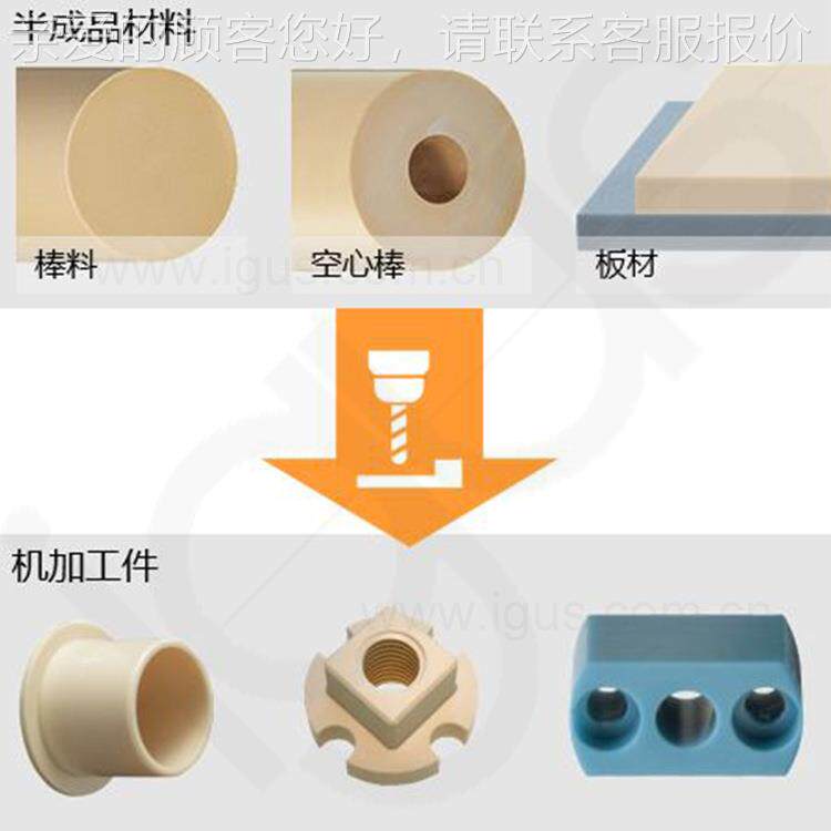 易格m斯igs高强887耐磨尼龙棒、po、度peek、四氟棒料SuFRHSD350
