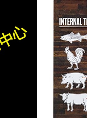 极速Traeger Grills BACr462 Internal Temperature Guide Refere