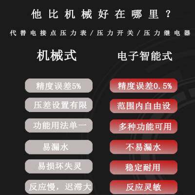 新品数显压力开关控制表液高油压泵真空气TGS80T电子智能电接点负