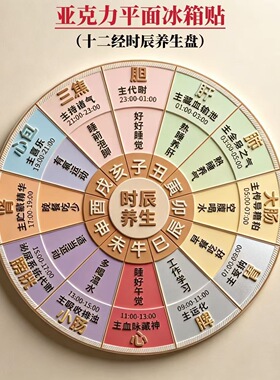 24小时作息对照表亚克力冰箱贴