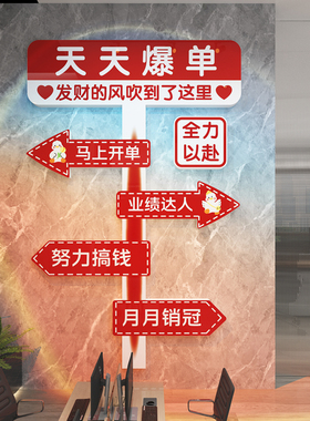 办公室氛围装饰公司文化墙企业职场布置销售电商爆单励志标语墙贴