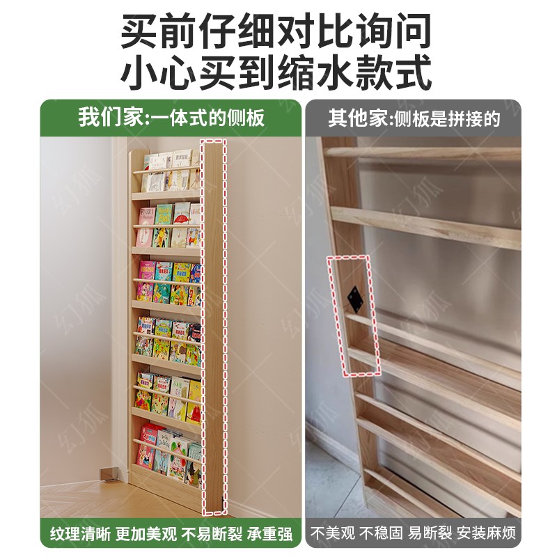 速发门后实收超薄置物架书木过道儿童绘本架一体靠墙多层架纳架窄