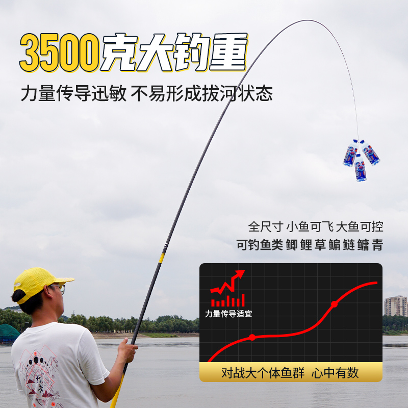 现货速发客友擒龙全能轻量版大物竿超轻超硬碳素鱼杆28调台钓综合
