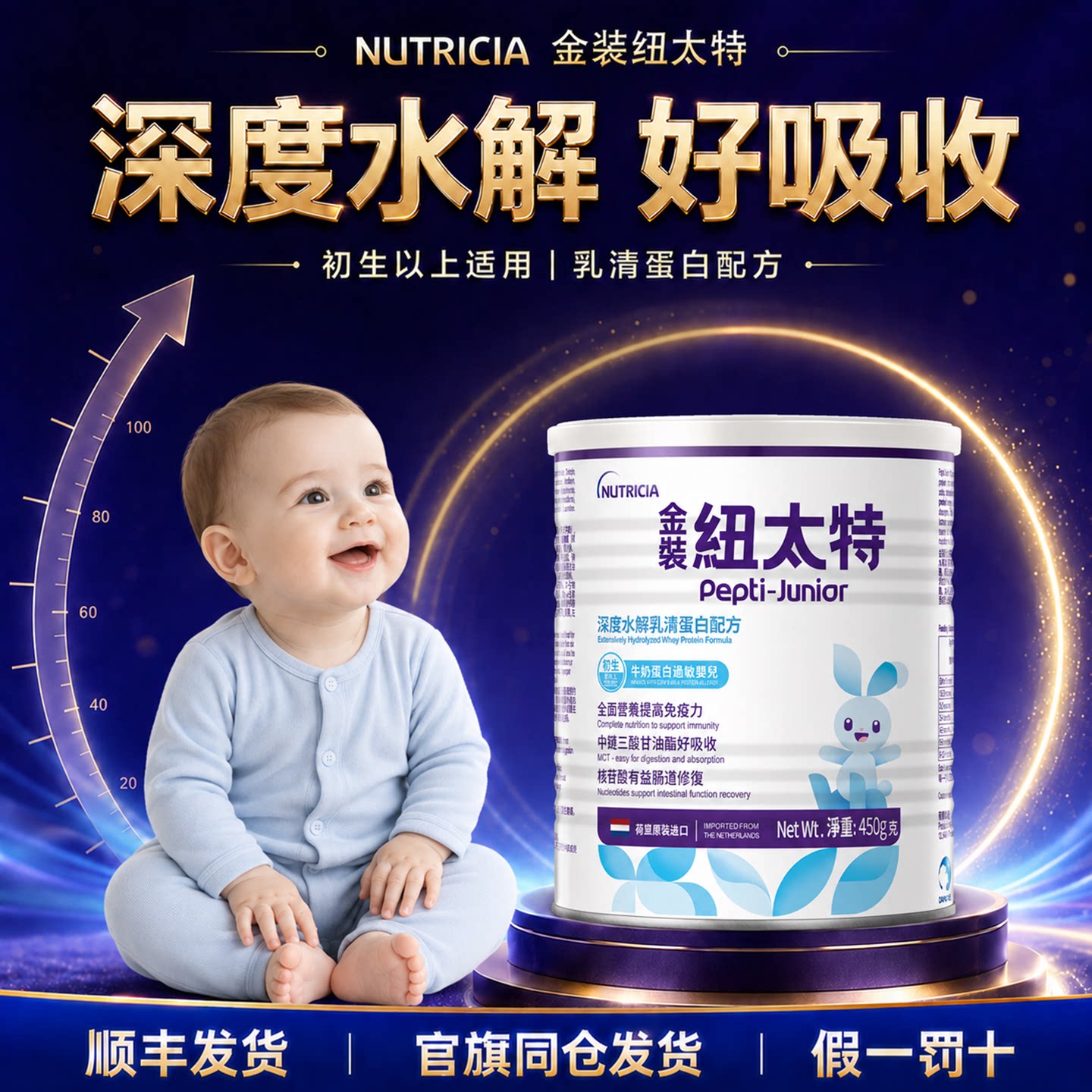 金装纽太特深度水解乳清蛋白配方粉牛奶蛋白过敏配方低敏奶粉450g