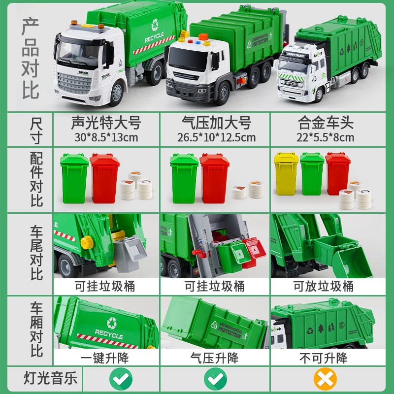 现货速发超大号儿童垃圾车环卫车工程车清运车自装自卸垃圾桶儿童