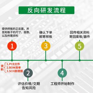 pcb抄板 电路板抄板打样layout设计pcb代画克隆复制原理图Bom清单