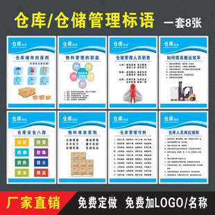 仓库管理制度牌仓储安全管理标语库房八防标志牌工厂仓库管理人员