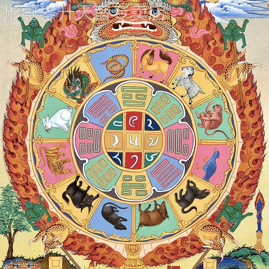 网红文殊画九宫八卦图斯巴霍唐卡客西藏厅玄关背沙发景墙装饰挂安