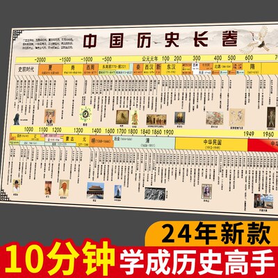 中国历史朝代顺序挂图初r中知识时间轴顺序表长卷演化图纪年墙贴