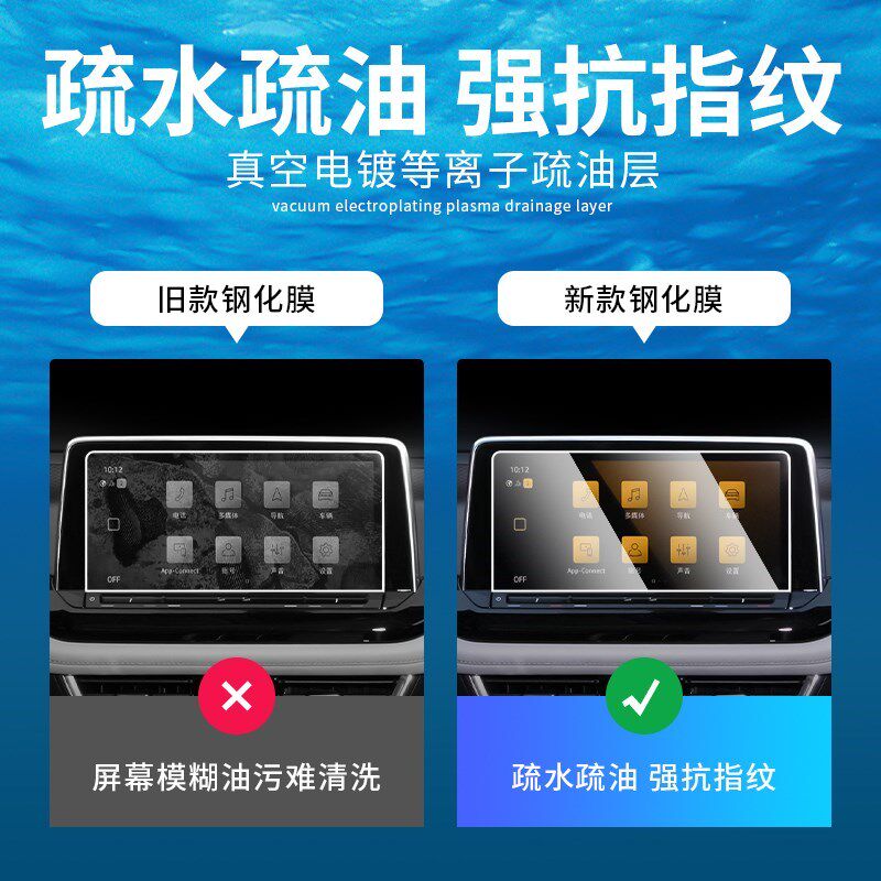 新24款大众途昂/途昂X中控x导航钢化膜仪表贴膜内饰保护贴膜车用