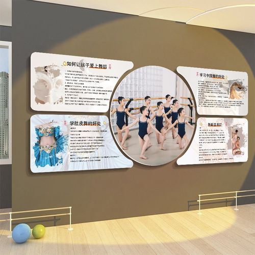 舞蹈室墙面装饰画教育培训机构文化墙挂画艺术学校创意形象背景墙