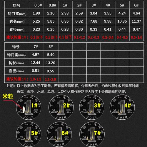 平打金袖鱼钩散装袖钩秀极细白条小鱼鲫鱼专用无刺有刺钓钩溪流 户外/登山/野营/旅行用品 鱼钩 原图主图