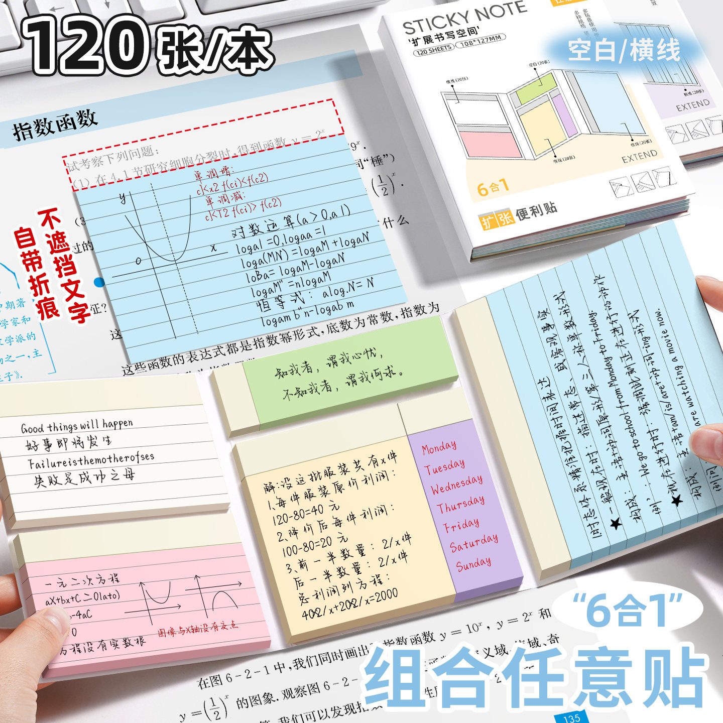 六合一任意贴便利贴学生用扩张便签纸不遮挡可折叠留言条有粘性错