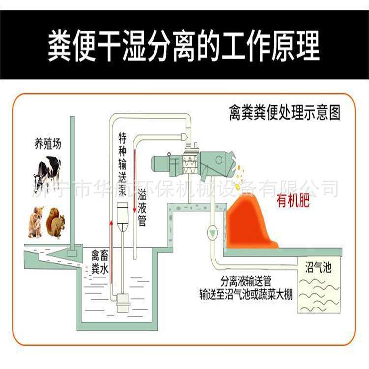 鸡粪固液分离机脱水机干湿分离机甩干机操作简单节省时间