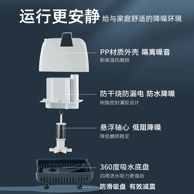 鱼缸水泵抽水泵超静音循环泵潜水泵底吸泵过滤养鱼小型换水泵水族