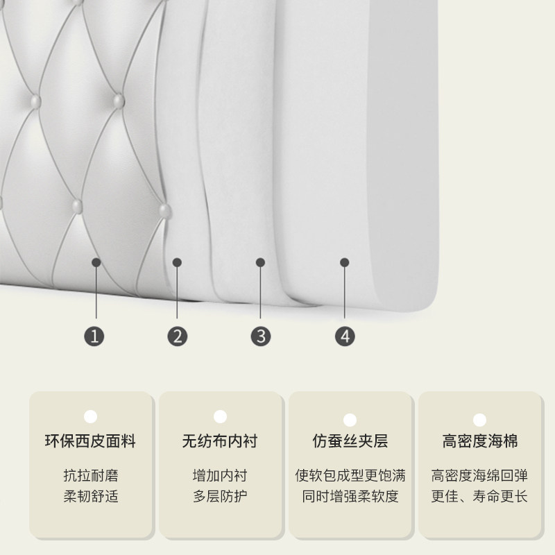 速发床头软包双人皮革靠垫床头罩榻榻米实木床靠垫套大靠背垫可定