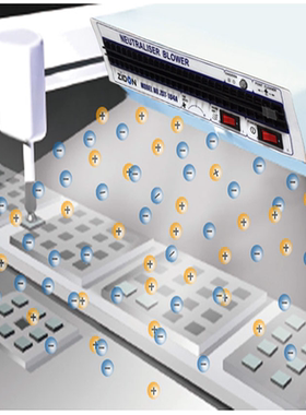 ST1200三卧式离子风机去除静电离子风机除尘等离子风机定制400MM|