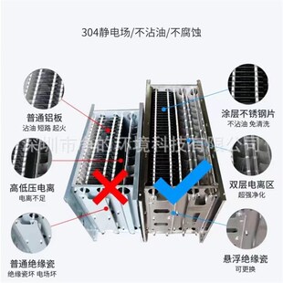 不锈钢电c场等离子电场油烟净化器一体机除味电场烧烤车电场全钢