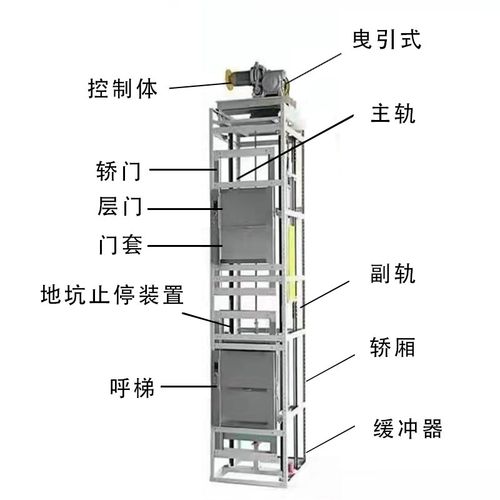 二层三层简易小型单轨升降上菜机传菜电梯饭店酒店餐厅托盘传菜机