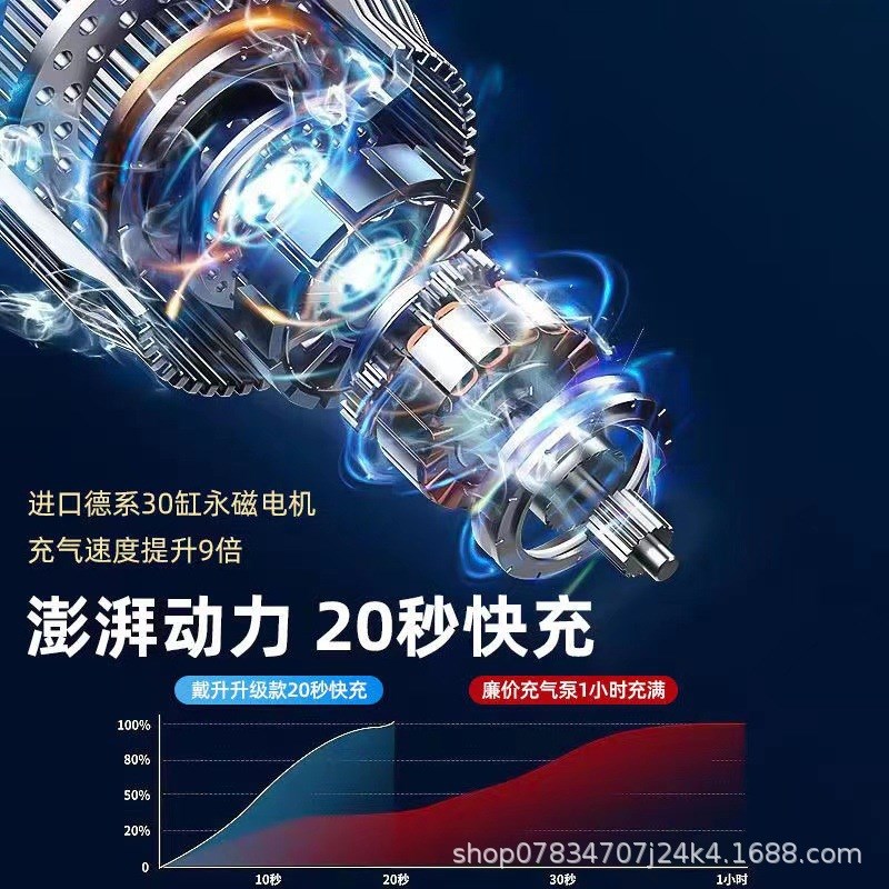 无线车载充气泵小轿车便携式汽车B电动轮胎电动车摩托车自动充气