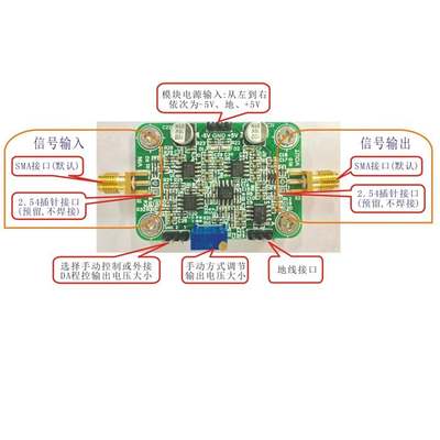 宽带AGC电子模块 AD603 -40dB到40dB调节 手动/程控 带宽135M