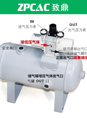 极速气动增压阀气体气压空气增压泵储气罐VABA10A-02/20A-03/40A-