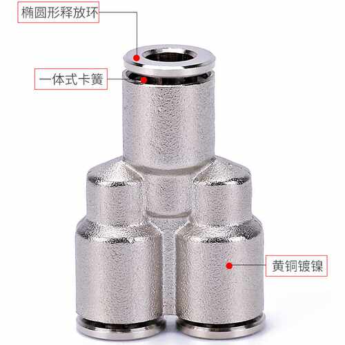 极速。气管三通接头全铜直通w弯头高压接金属快速直快插软管PU管