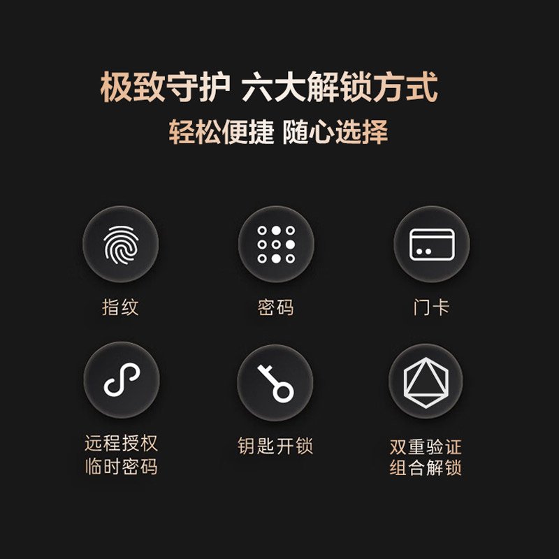 极速凯迪仕指纹锁F1密码t锁家用防盗门F300通用型智能锁494