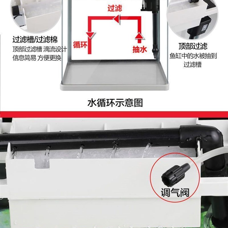 极速森森鱼缸原装水泵HQJ JP 230G5007009001200WG水泵三合一抽过