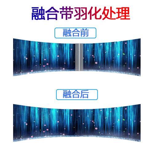 裸眼3D全息投影机融合器墙面地面沉浸式投影互动游戏网展厅酒吧