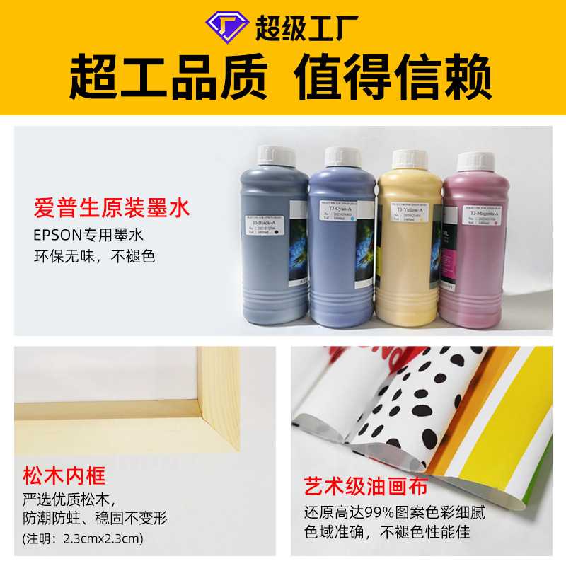 新款直销无框画油画布画芯跨境客厅装饰画定制玄关挂画帆布画简约图片