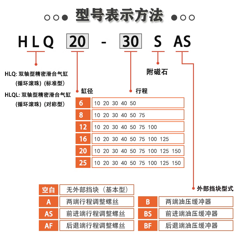 亚德客气缸HL6Q7/8/12/16/2-0/2530*50X5X100ABS直线导轨限位滑台