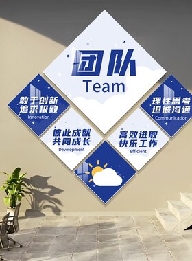 企业文化墙办公室氛围布置装饰挂画会J议公司传媒激励志标语设计